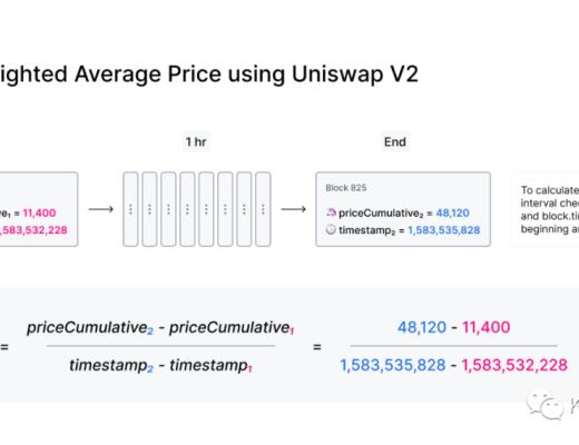 
      價格預言機的使用總結（二）：UniswapV2篇