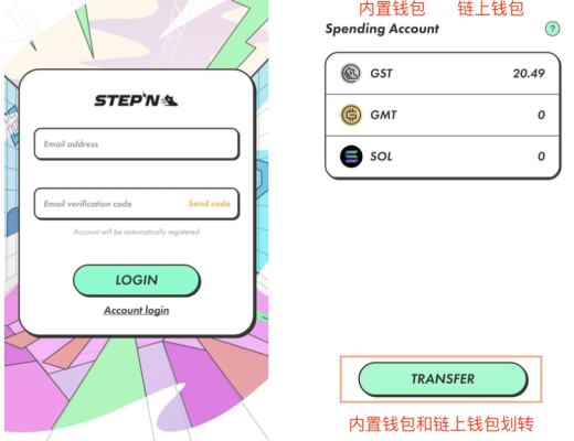 
      新手必備的「StepN」入門手冊