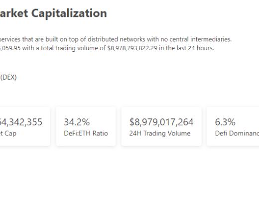 
      金色Web3.0日報 | 以太坊域名服務ENS 24小時交易量增幅接近500%