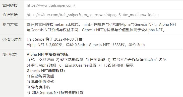 
      五月不容錯過的熱門藍籌 NFT 項目一覽