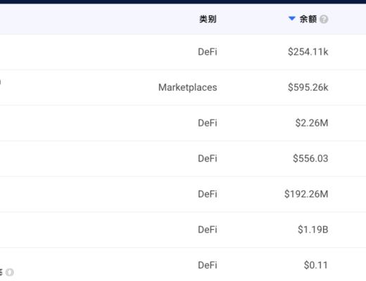 
      Orca：Solana生態“最絲滑”的DEX 集中流動性做市來襲