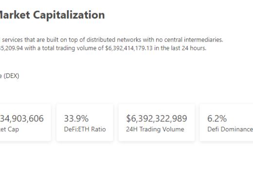 
      金色Web3.0日報 | 六福珠寶將舉辦元宇宙告白大會