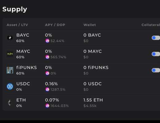 
      Drops DAO：一場 NFT 流動性效率革命