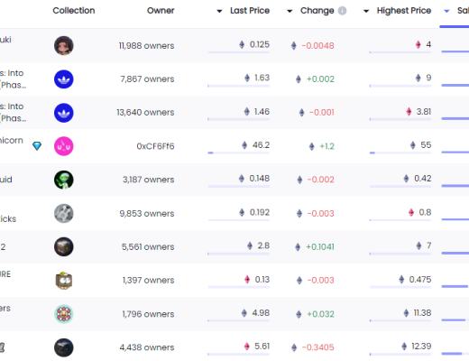 
      金色Web3.0日報 | 全網DeFi總鎖倉量創半年來新低