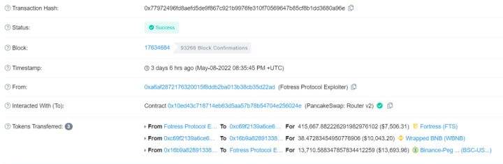 
      千裏之堤毀於蟻穴  Fortress Protocol 慘遭攻擊