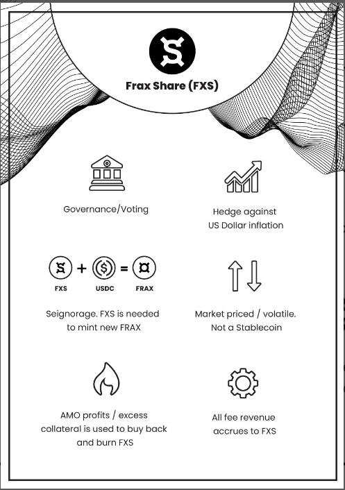 
      FRAX 會不會步 UST 後塵？關於 FRAX 算法穩定幣這 5 點你需要知曉