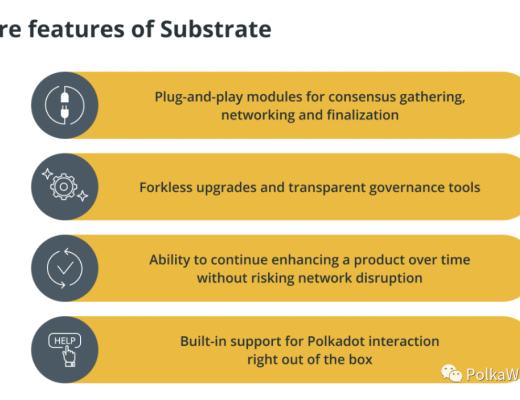 
      Polkadot vs Ethereum：互補還是對抗？