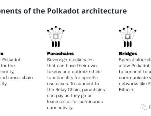 
      Polkadot vs Ethereum：互補還是對抗？