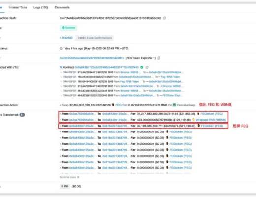 
      兩天內遭遇兩次攻擊  DeFi 協議 FEG 真的傷不起