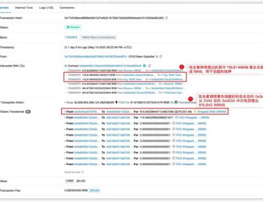 
      兩天內遭遇兩次攻擊  DeFi 協議 FEG 真的傷不起