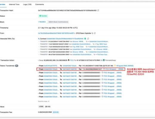 
      兩天內遭遇兩次攻擊  DeFi 協議 FEG 真的傷不起