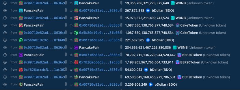 
      遭受價格操控攻擊損失約73萬美元：bDollar被攻擊事件分析