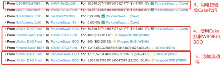 
      創宇區塊鏈｜bDollar 項目遭受攻擊 價格如何能成為一把利器