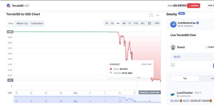 
      NEAR：USN與UST不同的四個主要原因