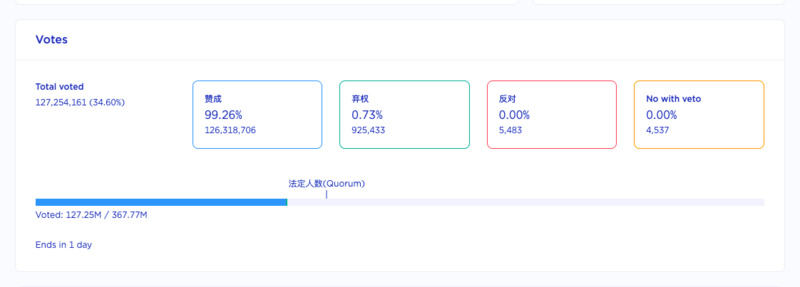 
      Terra 復興計劃正式通過 你最關心的十件事都在這