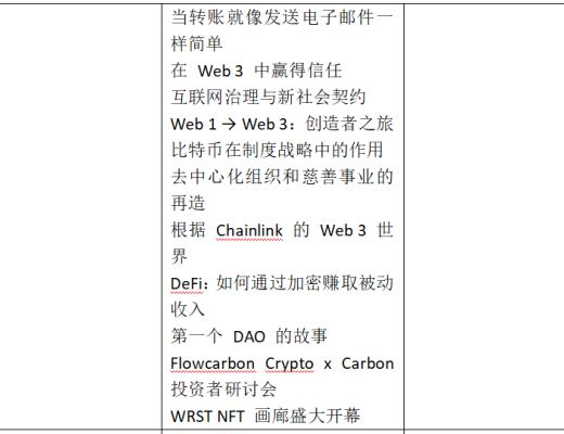 
      金色觀察 | 一文了解2022年Consensus大會議程