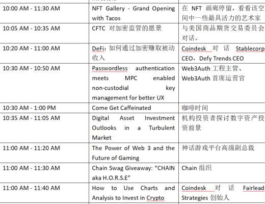 
      金色觀察 | 一文了解2022年Consensus大會議程