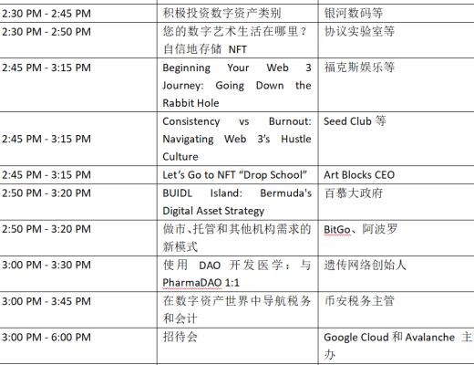 
      金色觀察 | 一文了解2022年Consensus大會議程