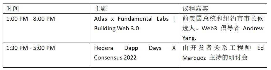 
      金色觀察 | 一文了解2022年Consensus大會議程