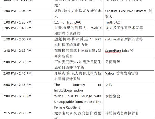 
      金色觀察 | 一文了解2022年Consensus大會議程