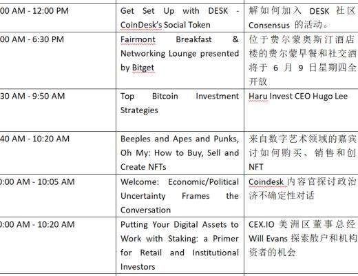 
      金色觀察 | 一文了解2022年Consensus大會議程