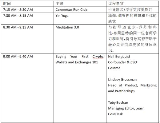 
      金色觀察 | 一文了解2022年Consensus大會議程