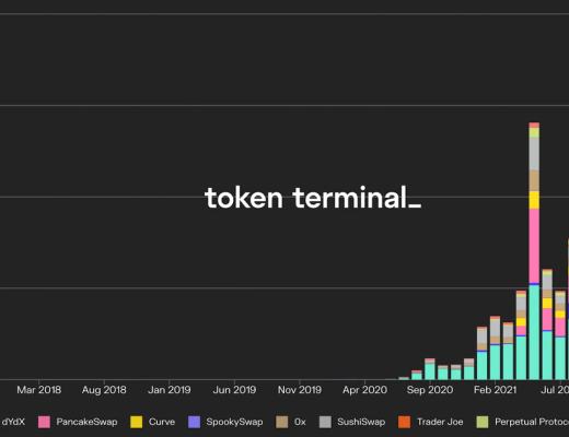 
      Bankless：這個熊市對 DeFi 來說 意味着什么