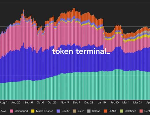 
      Bankless：這個熊市對 DeFi 來說 意味着什么