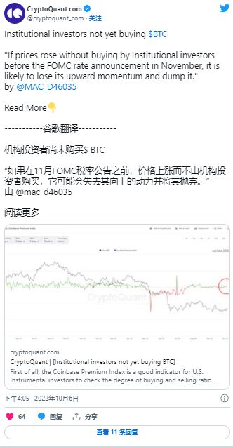 
      比特幣可能會從下一次美聯儲加息公告中再次拋售