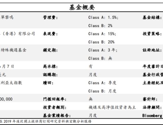 
      Huobi新東家—百域資本什么來頭？