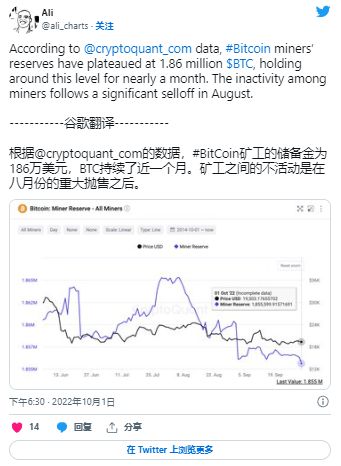 
      比特幣可能會從下一次美聯儲加息公告中再次拋售