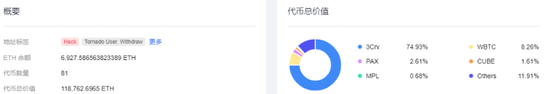 
      JZL Capital 量化機構研究：Wintermute — “跌落神壇”的 Defi 頭部做市巨頭