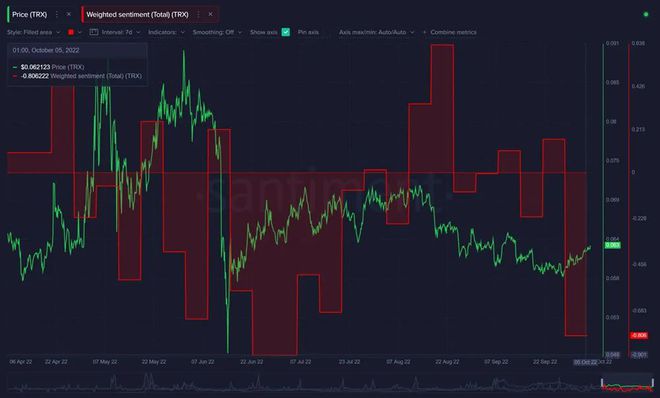 
      經濟學家預測Fed會加息 或能見到1萬美元比特幣