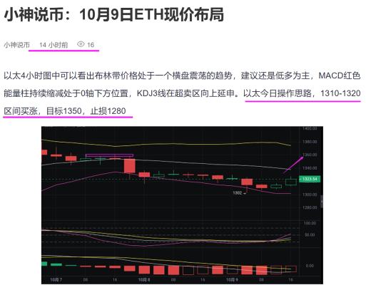 
      小神說幣：恭喜 ETH布局的多單獲利 跟單聯系