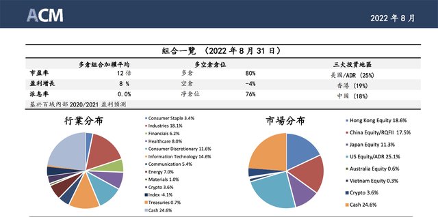 
      火幣告別李林時代  新實控人百域資本能否別开生面.李林出售火幣股份塵埃落定火幣新實控人百域資本是何來歷？李林的火幣九年創業史