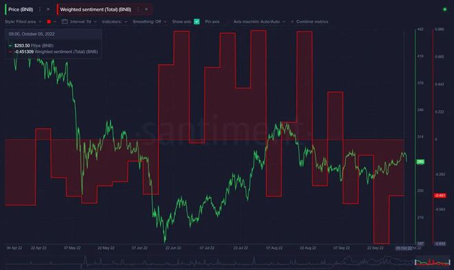 
      經濟學家預測Fed會加息 或能見到1萬美元比特幣