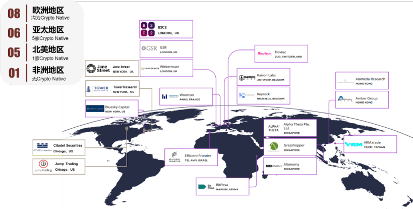 
      JZL Capital 量化機構研究：Wintermute — “跌落神壇”的 Defi 頭部做市巨頭