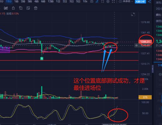 
      錯過了還有機會嗎