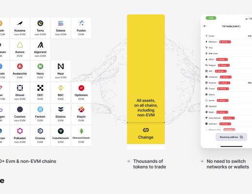 
      Web3.0交易模式: 完全互操作性和跨鏈流動性聚合｜CEO錢德君在區塊鏈博覽會上的主題演講