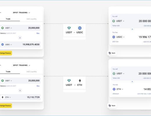 
      Web3.0交易模式: 完全互操作性和跨鏈流動性聚合｜CEO錢德君在區塊鏈博覽會上的主題演講