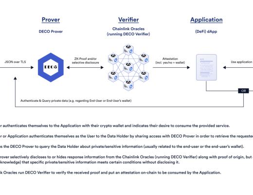 
      使用信任最小化應用為社會信任建立新標准