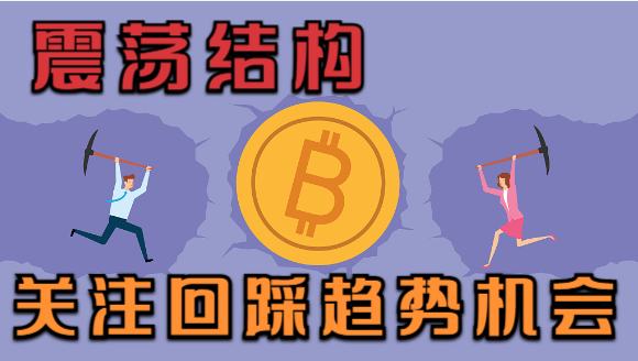 
      11.16BTC比特幣ETH以太坊行情 震蕩結構 關注回踩趨勢機會  FTX爆雷後市場影響如何？