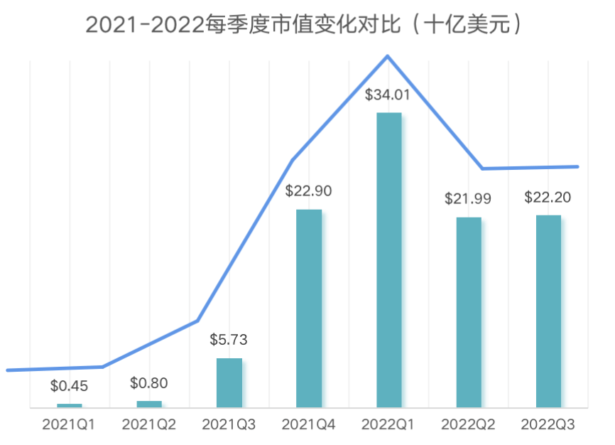 
      阿科科技獲千萬級天使投資 引流元宇宙品牌新潮流