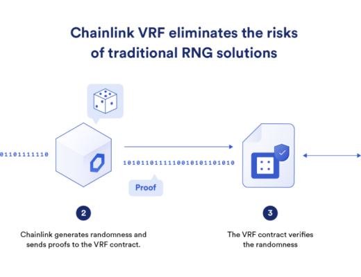 
      使用信任最小化應用為社會信任建立新標准