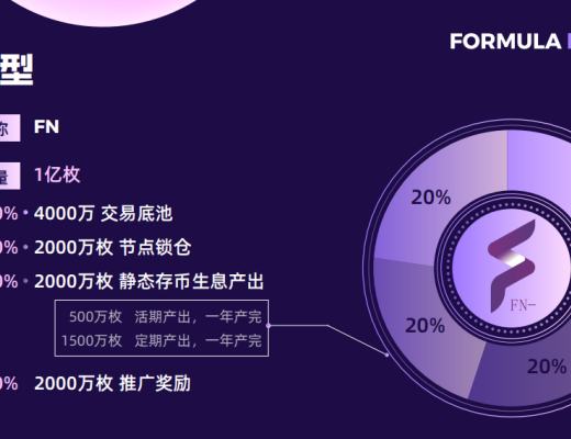 
      打造DeFi3.0生態應用Formula Network去中心化通訊網絡系統即將上线