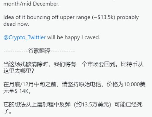 
      比特幣（BTC）價格陷入困境但鯨魚和多頭仍然充滿信心