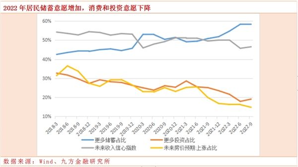 
      站在新一輪牛市的起點