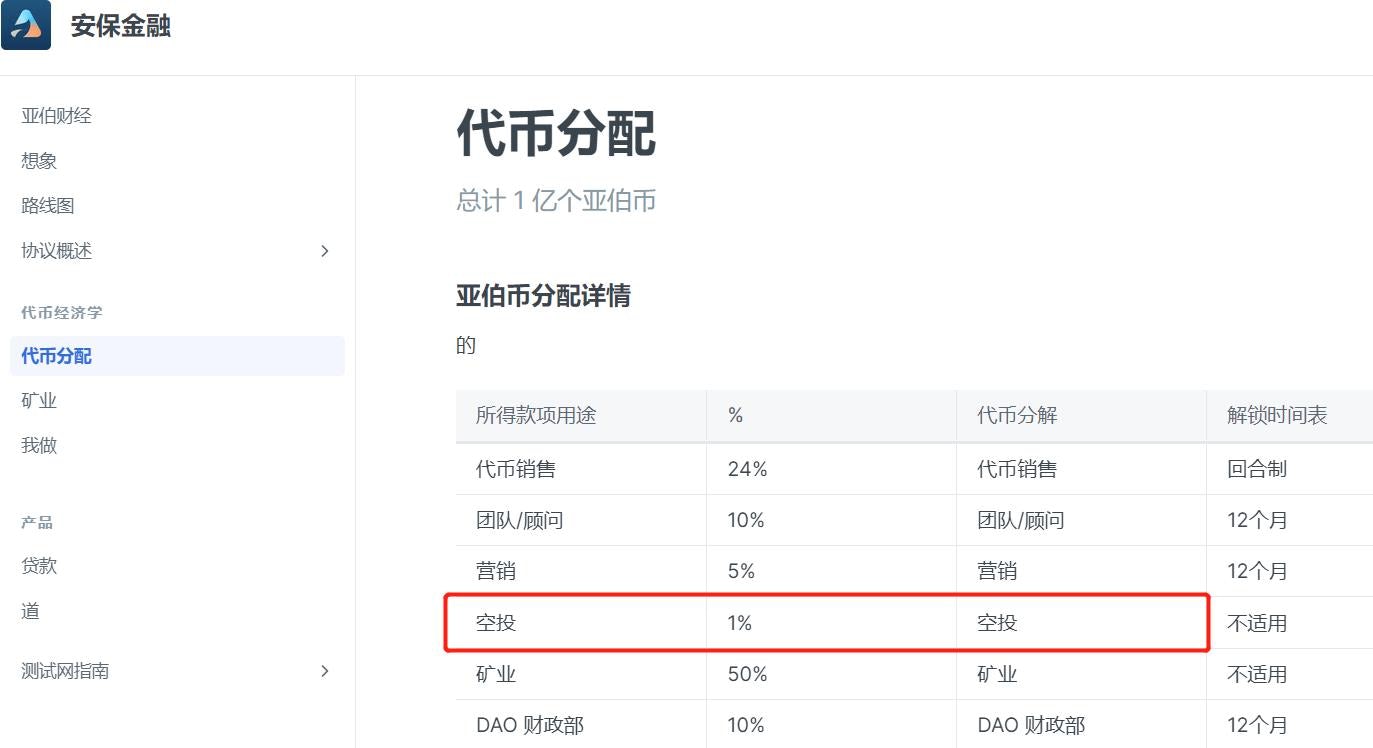 
      Abel Finance測試網 2.0教程