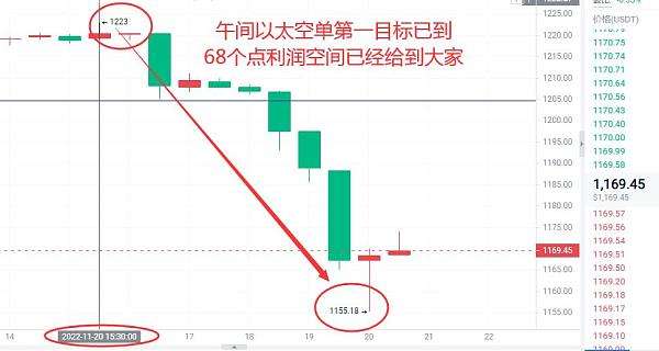 
      收米  收米