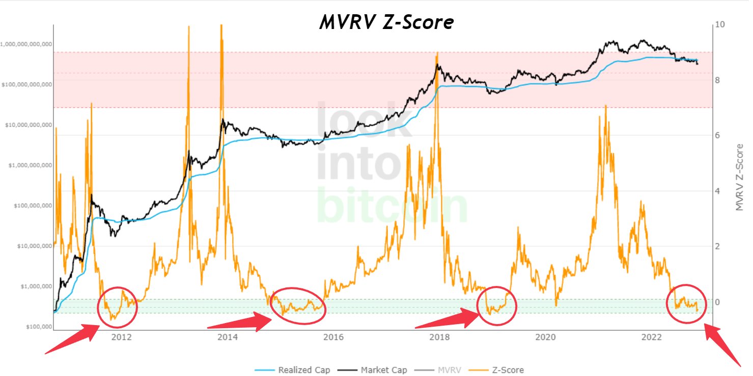 
      GBTC下一個BTC價格黑天鵝？——本周關於比特幣需要知道的5件事